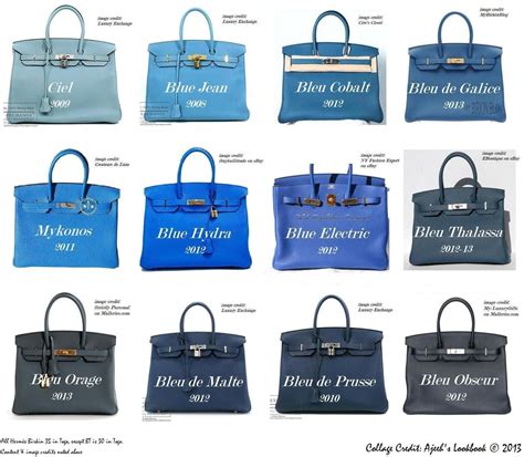 hermes blue colour.